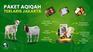 paket aqiqah jakarta terbaik dan amanah