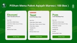Pilihan Menu Paket Aqiqah Marwa ( 100 Box )