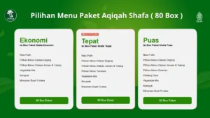 Pilihan Menu Paket Aqiqah Shafa ( 80 Box )