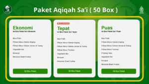 Pilihan Menu Masakan Aqiqah Sa’i